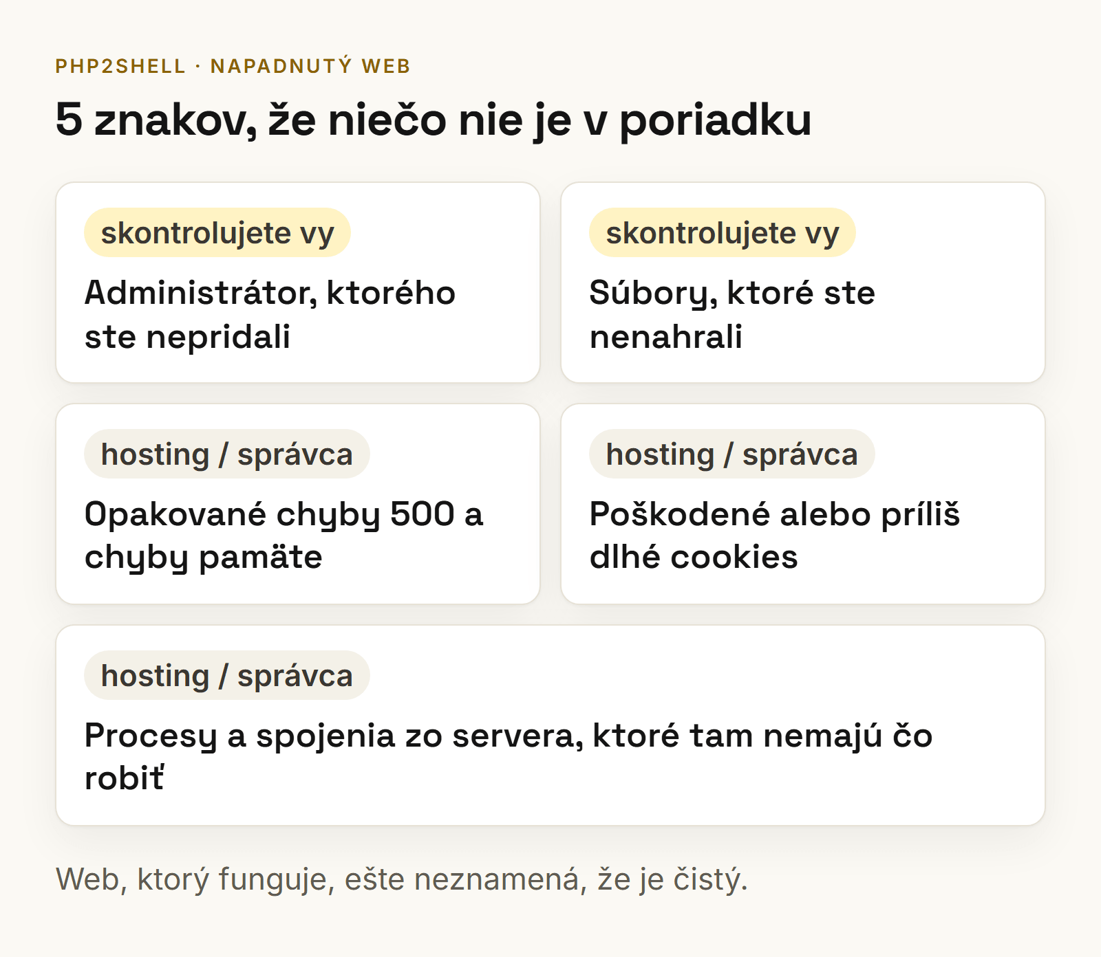 Päť znakov napadnutého webu po zraniteľnosti PHP2Shell, ktoré skontroluje majiteľ aj hosting