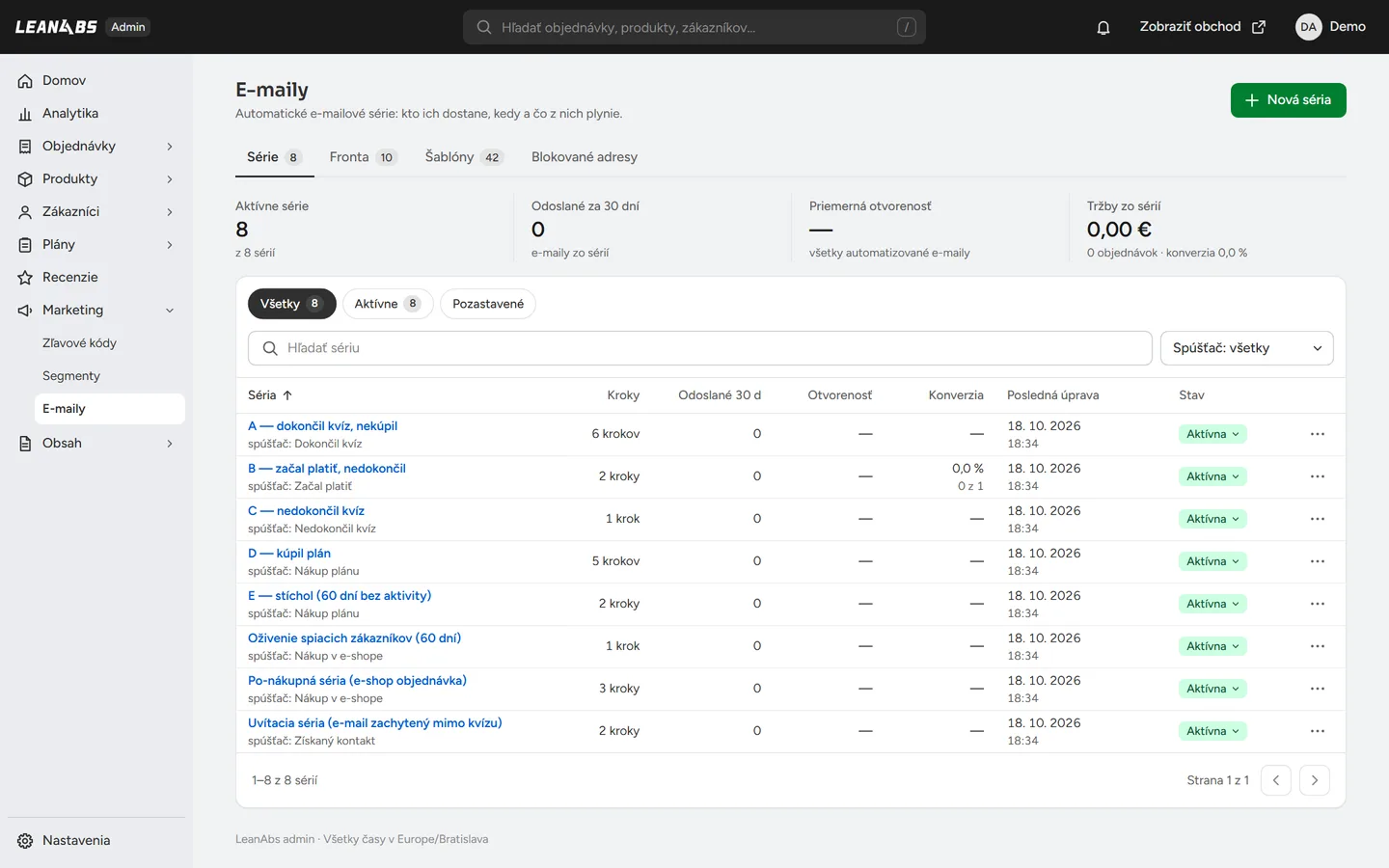LeanAbs: administrácia, e-mailové série A–E ku kvízu