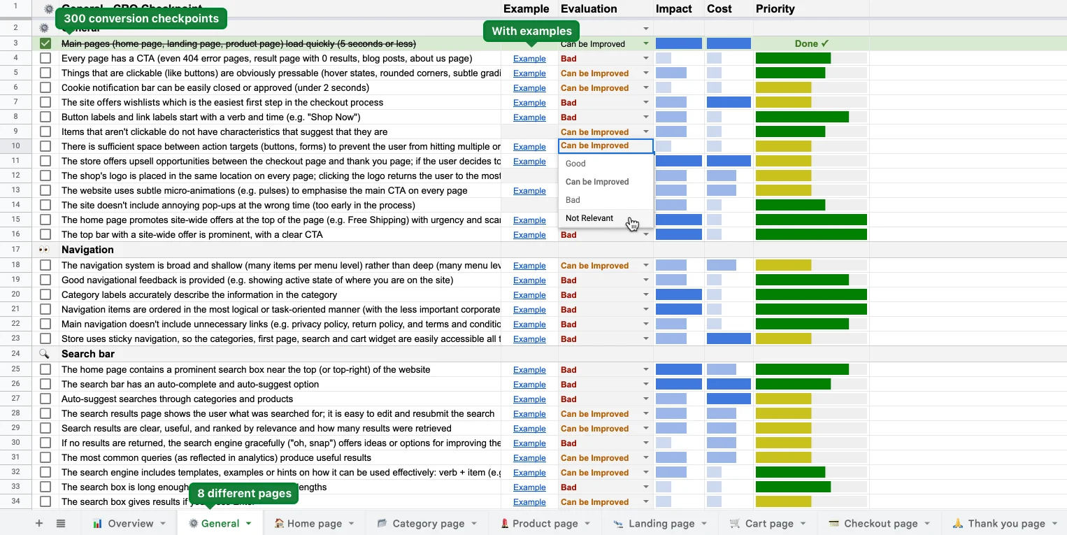 e commerce checklist preview 1 e1720616760354 Conversion Rate Optimisation (CRO)